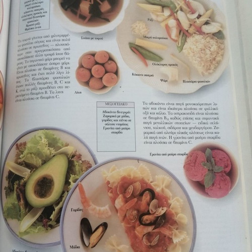 Diet and Nutrition used book in excellent condition