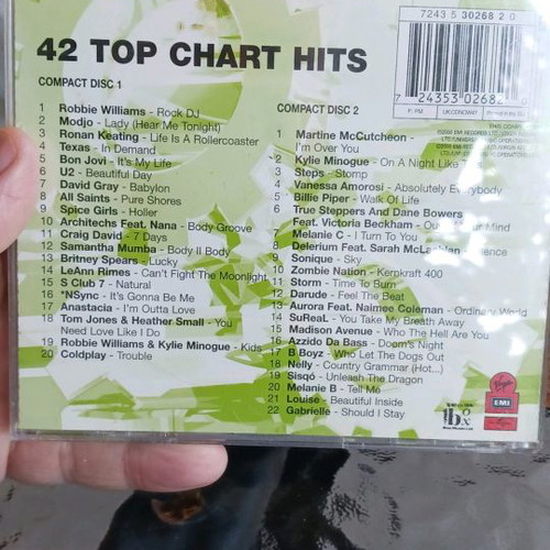 Now 47 2 CD used