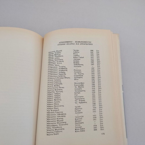 Book "Μαρτυρίες από την Κύπρο- 20 χρόνια μετά δεν ξεχνώ" used