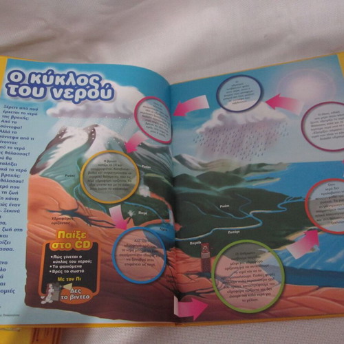 KIDePEDIA National Geographic Volume 2 Environment & Planet with CD-ROM like new