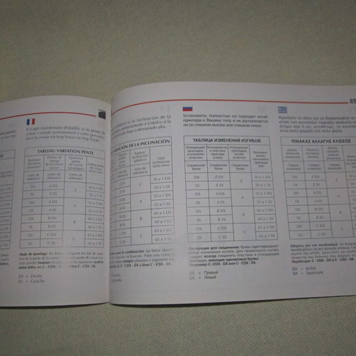 Super Black Eagle II owner's manual used, six-language guide