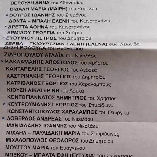 2012 Parliamentary Election Ballots like new, pack of 18