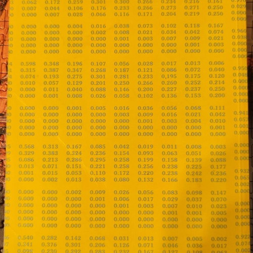 Introduction to Applied Statistics Issue II like new