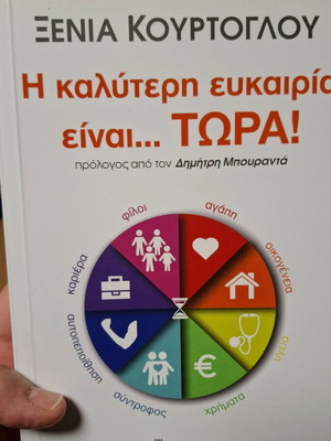 The Best Opportunity Is… Now! Book used