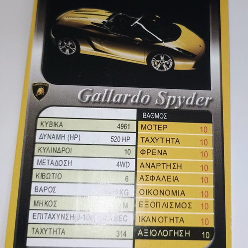 Lamborghini Gallardo Spyder card used, Auto Speed 2006