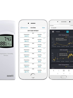 Ecowitt WH31 Wireless Thermometer and Hygrometer like new, LCD display