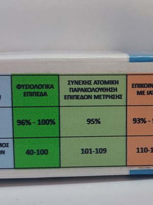 Pulse Oximeter SAT-200 new