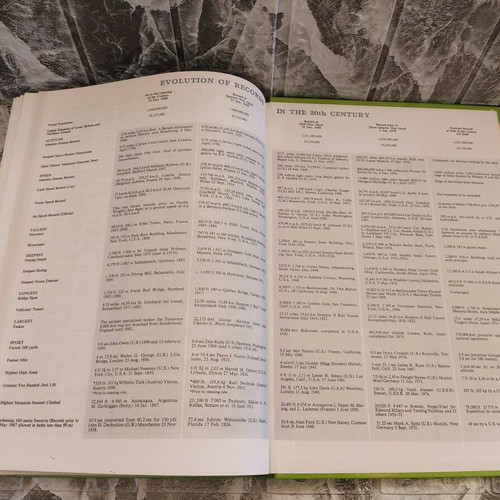 Guinness Book Of Records 1974 like new collectible book