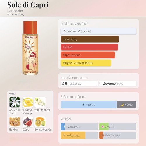 Lancaster Sole Di Capri Eau de Toilette 100ml like new