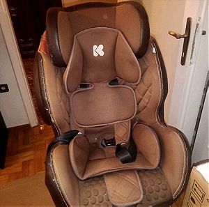 Παιδικό κάθισμα αυτοκινητου