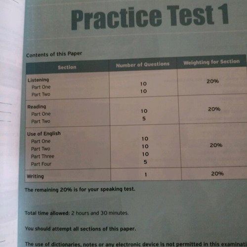 English Book Preparation for ESB Teacher's like new