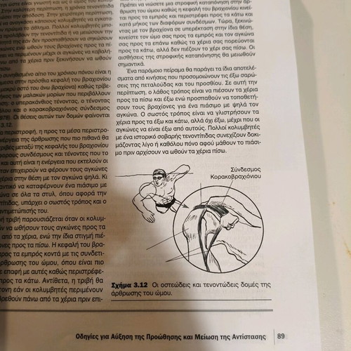 Competitive Swimming Book Used