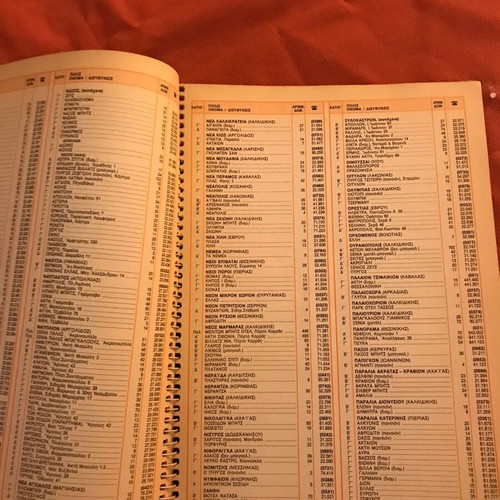 Map of Greece used, 1992 edition, spiral volume