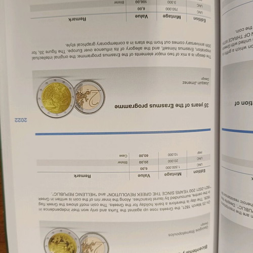 2 Euro Coin Catalogue 2025 like new, 560 color pages