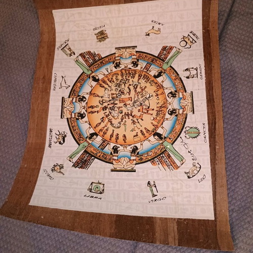 Zodiac Tree Cycle on papyrus new from ancient Egypt