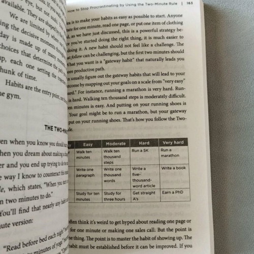 Atomic Habits book by James Clear, English