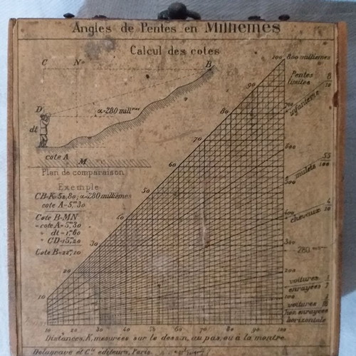 Collectible wooden topographic compass used Delagrave Paris