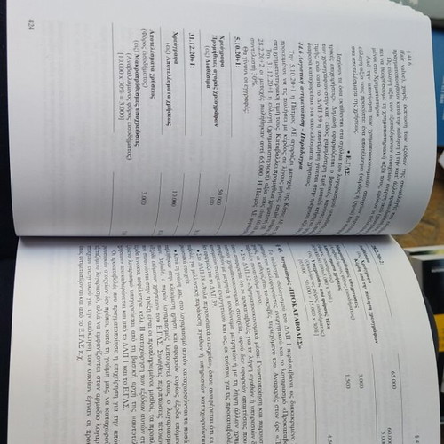 Financial Statements Preparation like new, Emmanouil I. Sakellis