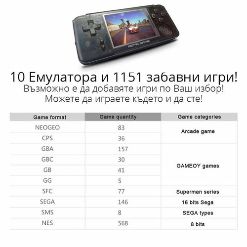 Pocket Mini Console new with 1151 games and 10 emulators