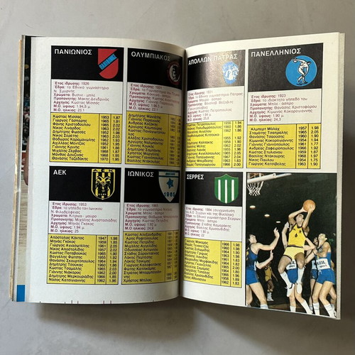 Blek 315 complete with basketball tribute Mundobasket 1986 like new