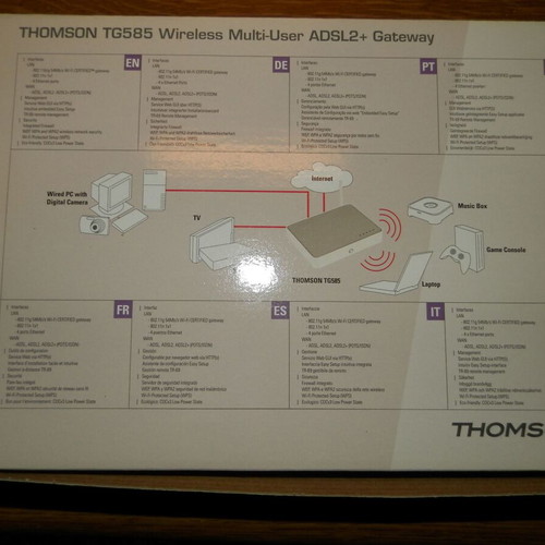Thomson TG585 ADSL2+ router used
