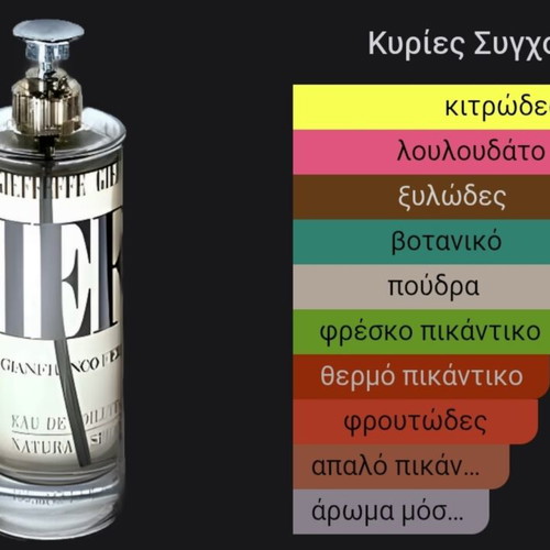 Gieffeffe by Gianfranco Ferre mini perfume Eau de Toilette 5 ml like new unisex citrus scent