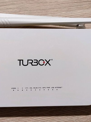Turbo-X WiFi Modem/Router N300 W300D v2 + καλώδια