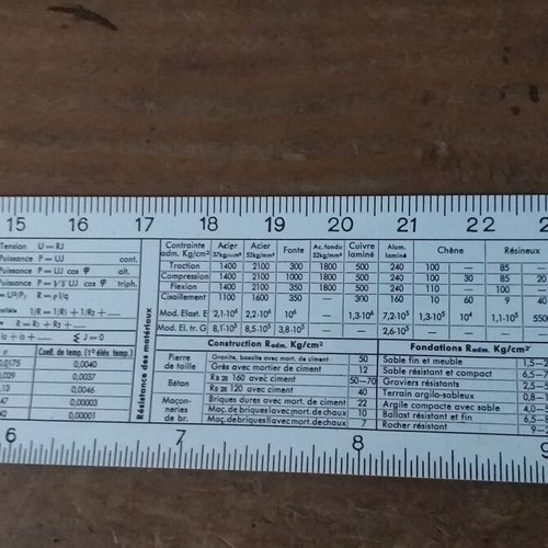 Faber Castell Rietz 57/87 Slide Rules collectible set of 3 new