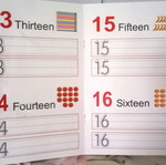 Numbers Learning Notebook used, English numbers 1 to 100
