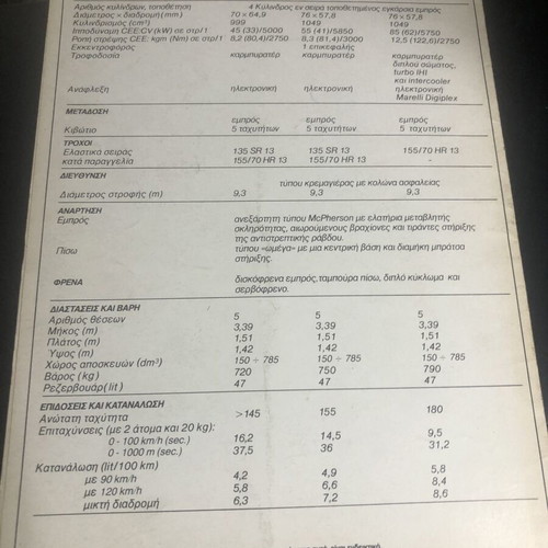 Autobianchi Lancia Y10 brochure used, 1985–1989 models