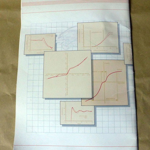 Vehicle Dynamics book used from Ford