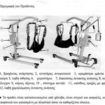 Ηλεκτρικός γερανός ανύψωσης ασθενών Be Free μεταχειρισμένος
