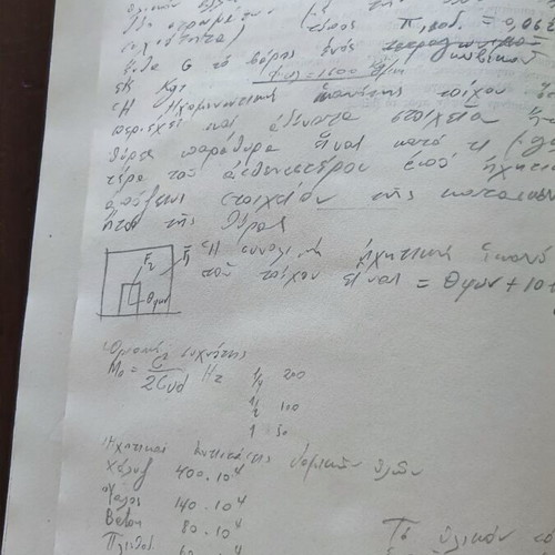 Antihxitiki Ktirion Akoustiki Horou book used, Greek language, 1940 edition