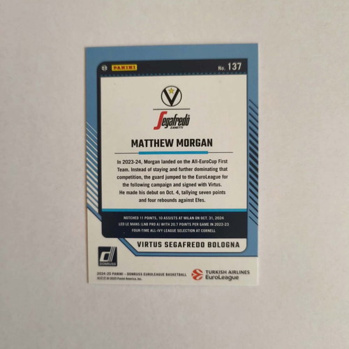 Matthew Morgan Euroleague Donruss 2024-25 card like new