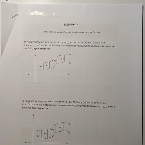Algebra notes and exercises for B' Lyceum like new, Greek