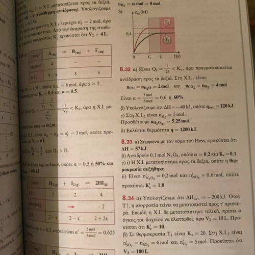 Chemistry G' Lykeiou book used for high school studies
