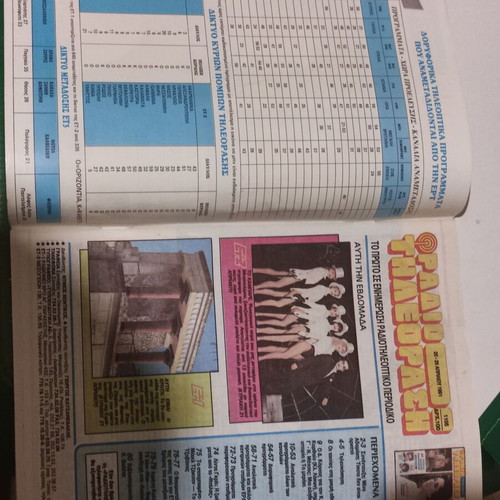 Radiotileorasi magazine used issue 1105, April 20-26 1991