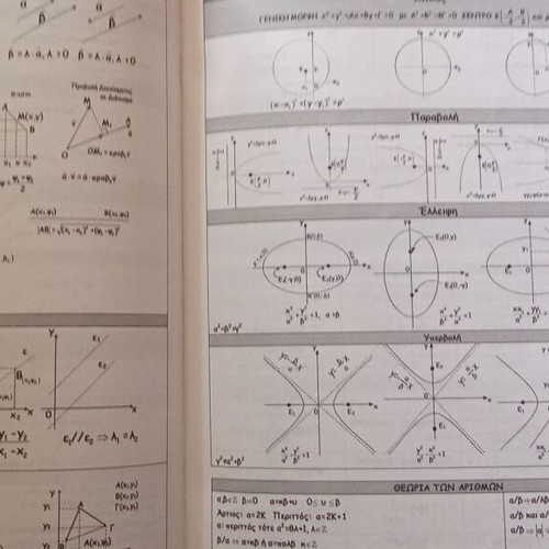 Tutoring books and bases 2007 used, set of 4 volumes