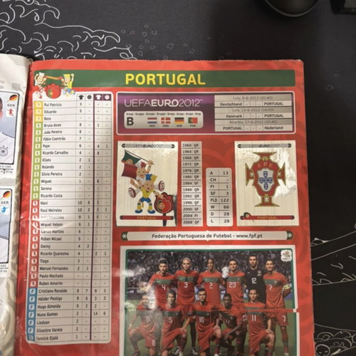 Euro 2012 Panini official sticker album