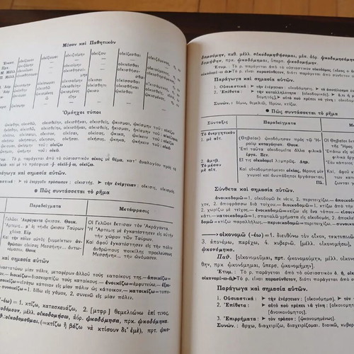 Lexicon of Irregular Verbs of Ancient Greek Language, Philological Editions N. Kokotsakis