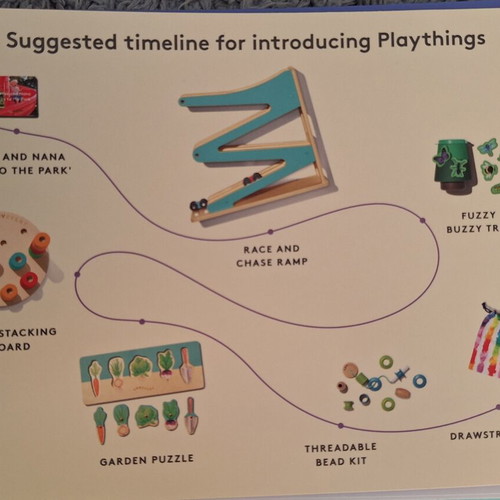 Lovevery The Pioneer Play Kit 16-18m baby toys