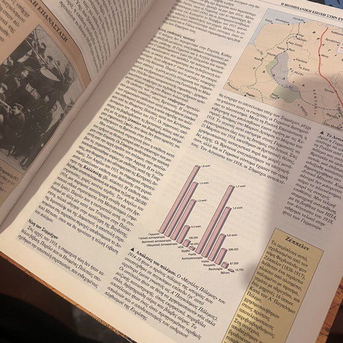 Grand Larousse Encyclopedia Volume 1: Man and Society