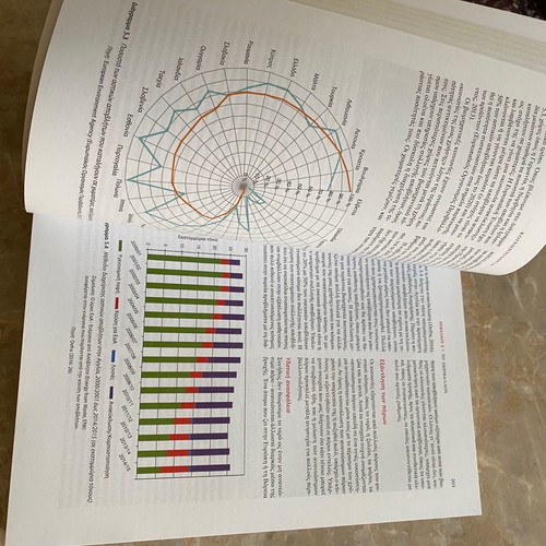 Sociology new book, Greek language