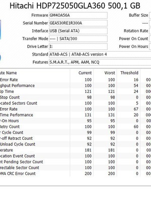Hitachi Deskstar 500GB HDD употребяван SATA 3.5"