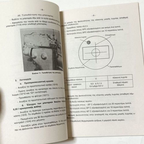 Manual for Mira A/T Milan Night Vision Scope used