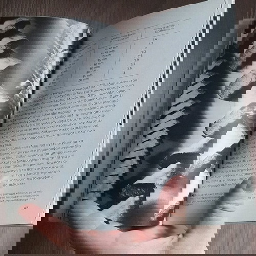 Μακροφωτογραφία W. Kruyt