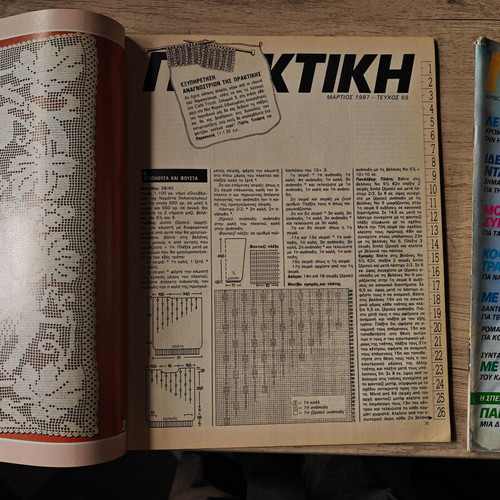 Praktiki magazines used, pack of 8 with knitting and fashion ideas