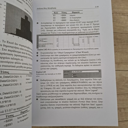 Data Analysis with Statistical Packages SPSS Excel S-Plus like new
