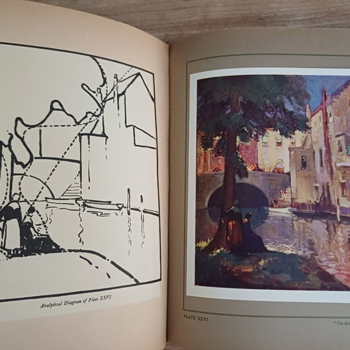 The Art of Landscape Painting book used, English edition by Leonard Richmond