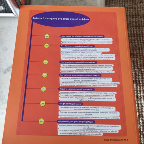 Athlitiki Psychologia book like new by Giorgos K. Doganis